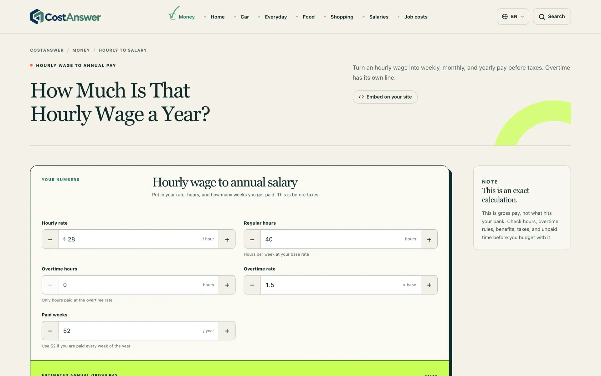 The live hourly-pay calculator shows hours and pay assumptions alongside annual, monthly and weekly gross income.