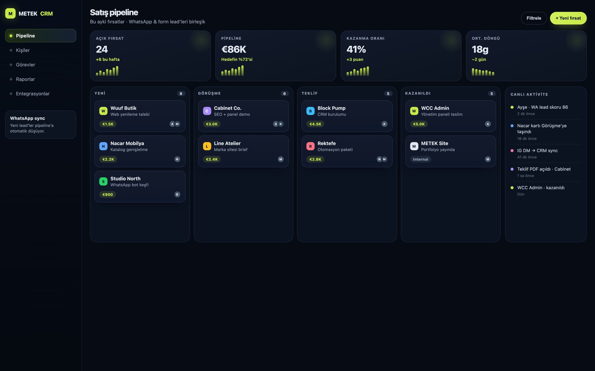 CRM Platform — desktop view